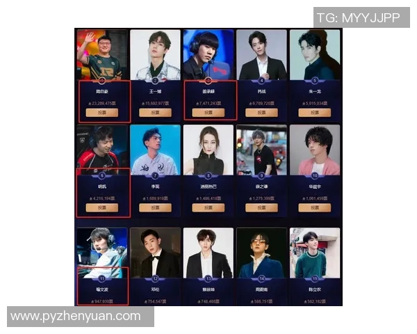 esports数据电竞比分CSGO实力排行榜揭晓WE战队荣登第八位展现强劲实力与潜力