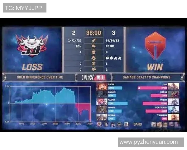 电竞新闻赛后深度分析JDG与TES的团队配合与战术执行细节